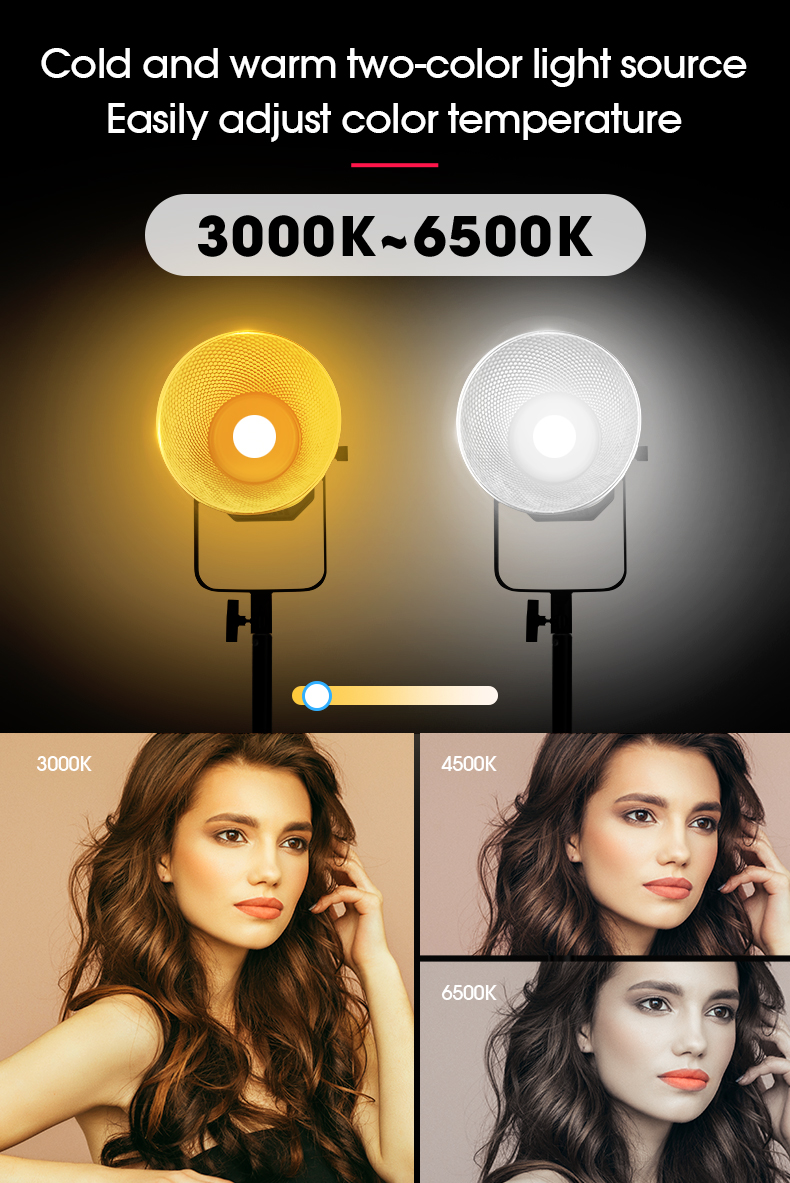Stream Like a Pro: The Art of Achieving Flawless Skin Tones with Ring ...